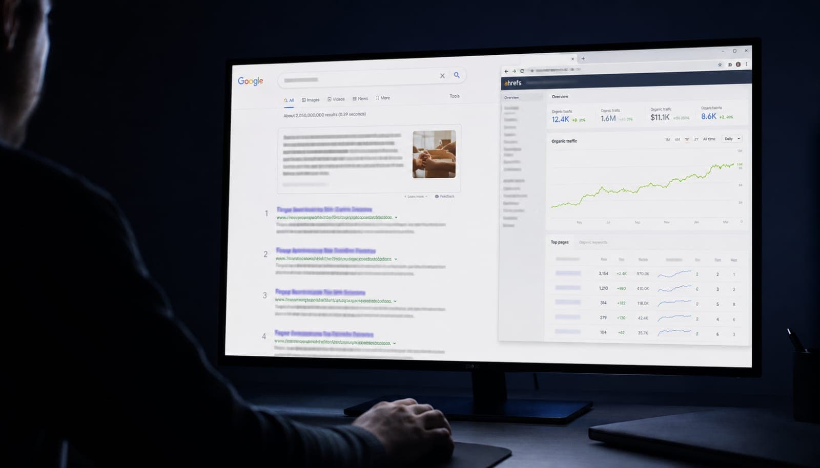 Servicio de Posicionamiento en Google e IA de Social Marketing